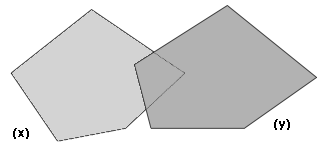 intersecting polygons